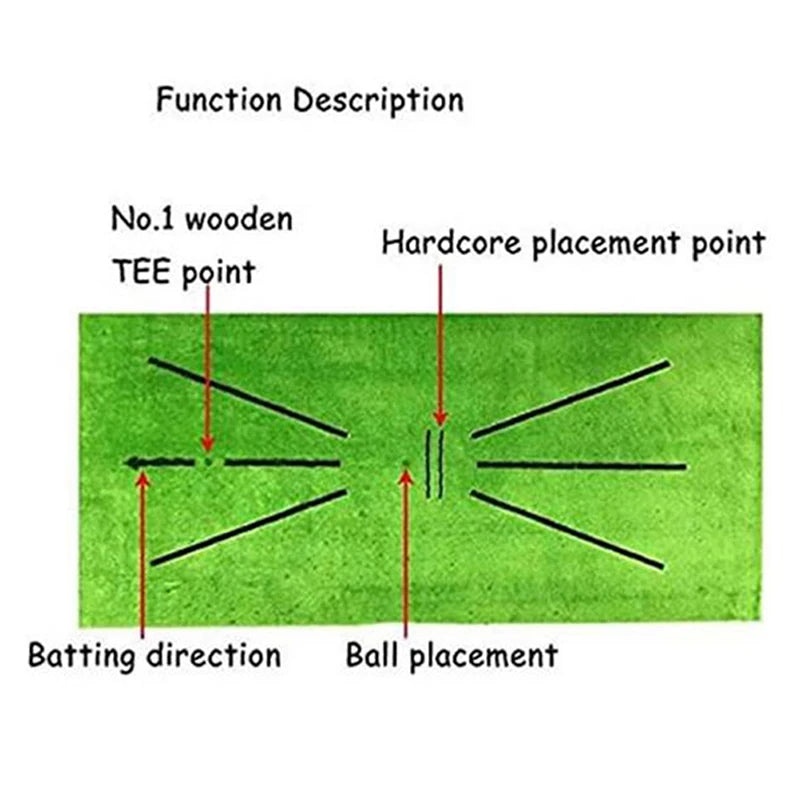 Golf Training Mat